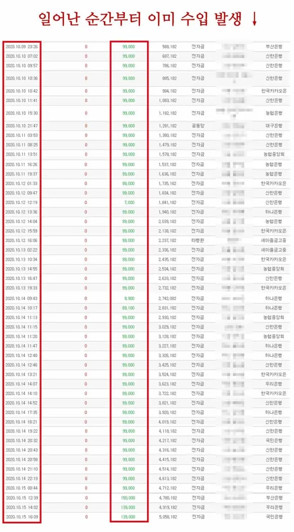 2020년 10월 입금 내역